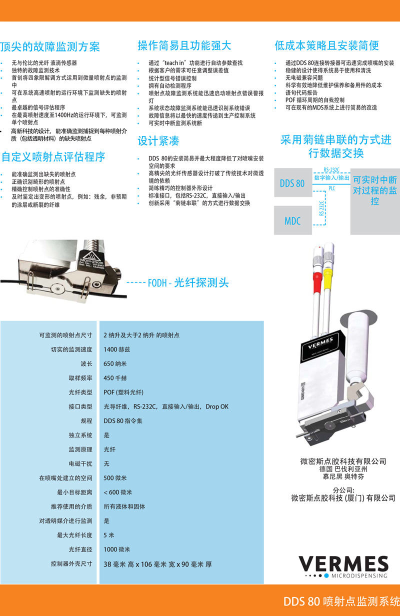 DSS80 喷射点监测系统