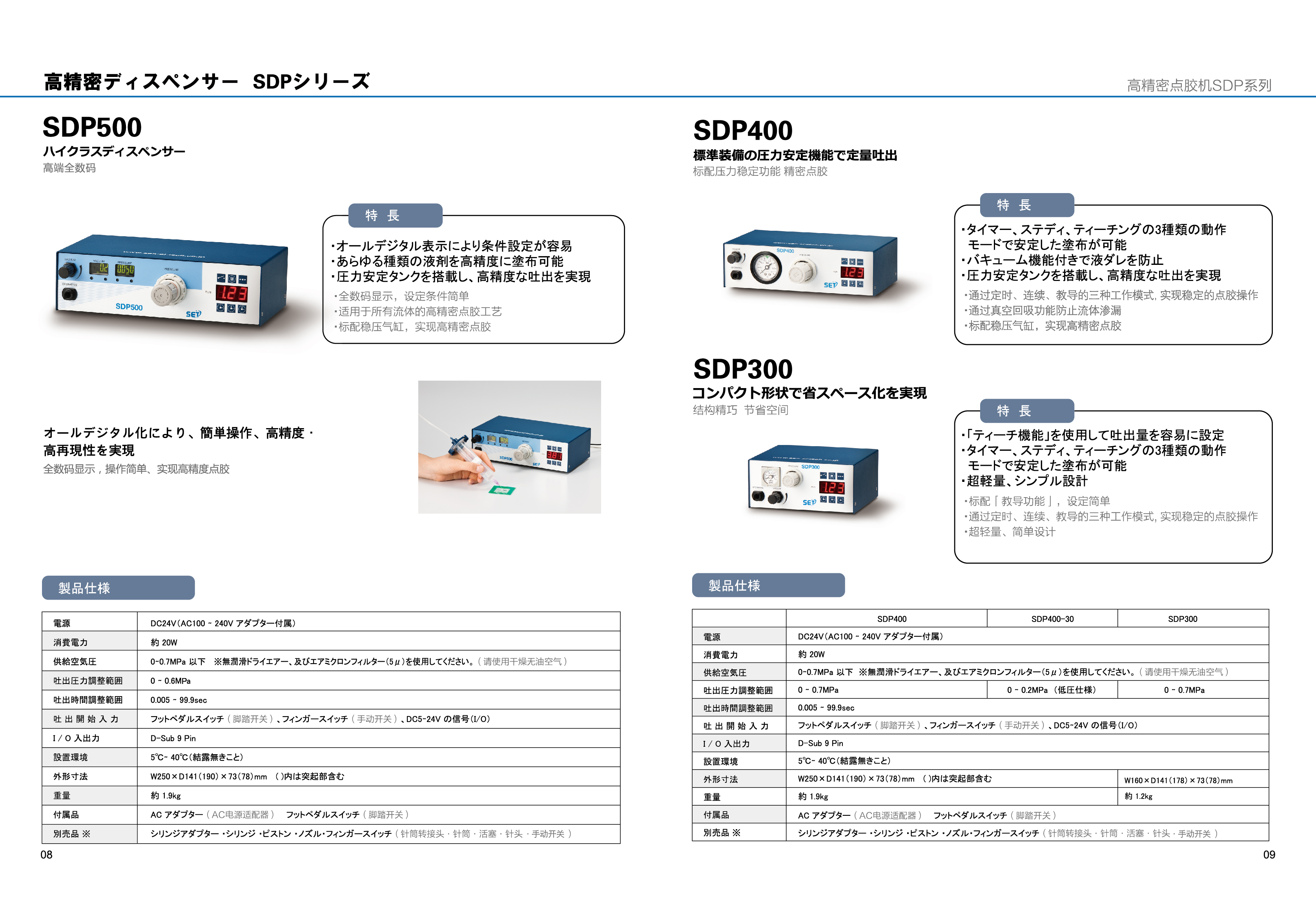 SAN-EI SDP300/400/500气动控制器